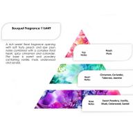Bouquet Fragrance 250g