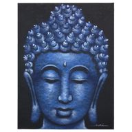 Buddha Painting - Blue Brocade Detail