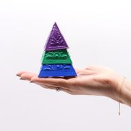 Incense Powder Mould Set - Blue Green Purple