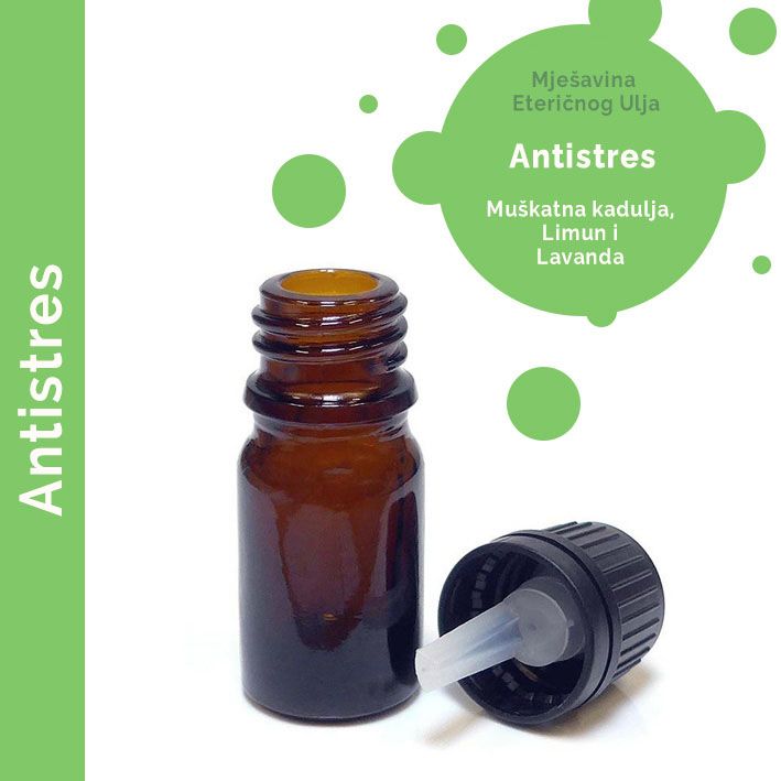 Less Stress Essential Oil Blend 10ml - White Label