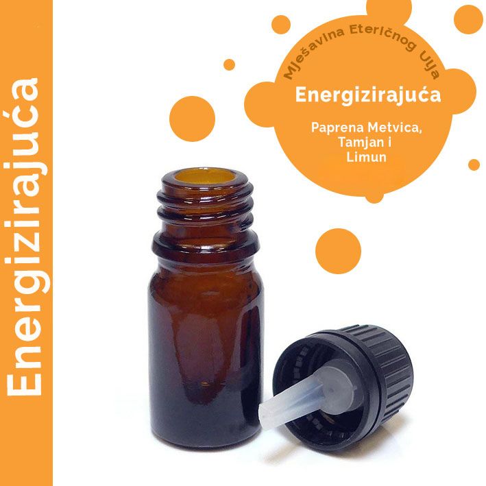 Energising Essential Oil Blend 10ml - White Label