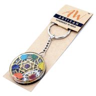 Gift Set for Woman - Chakra