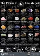 Tumble Stones Poster A4 Size