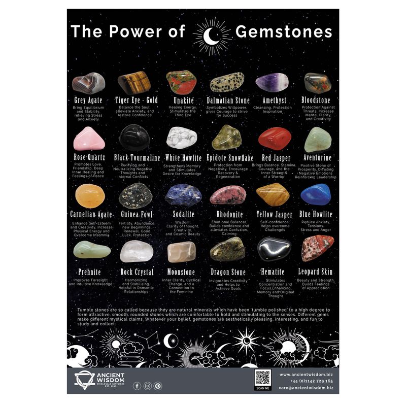 Tumble Stones Poster A4 Size