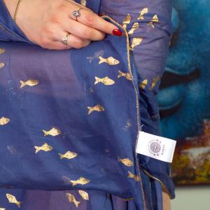 Wholesale Beachwear Retail Guide